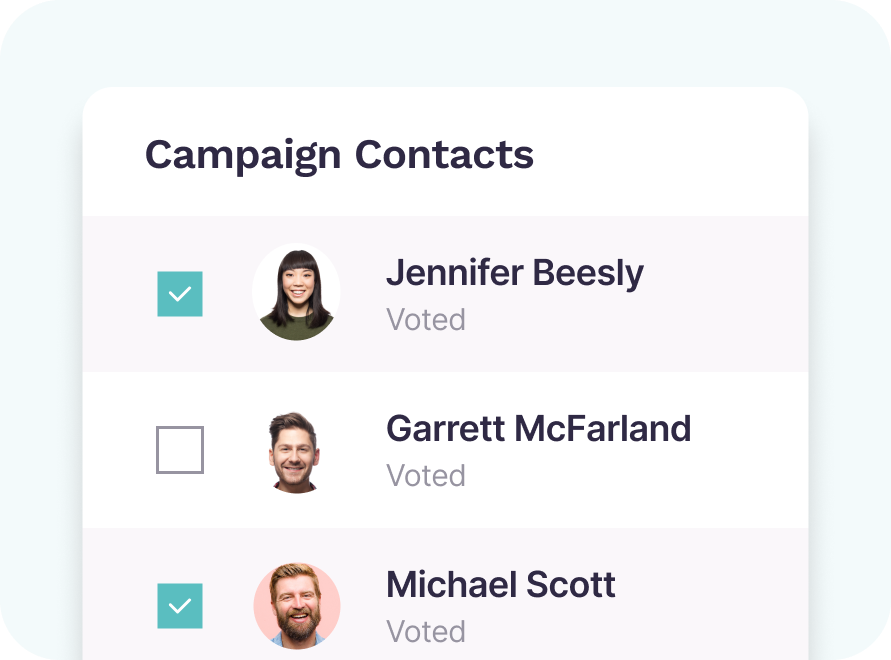 proximity impact crm